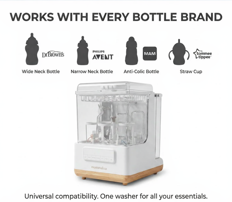 Mommaloo Bottle Care System
