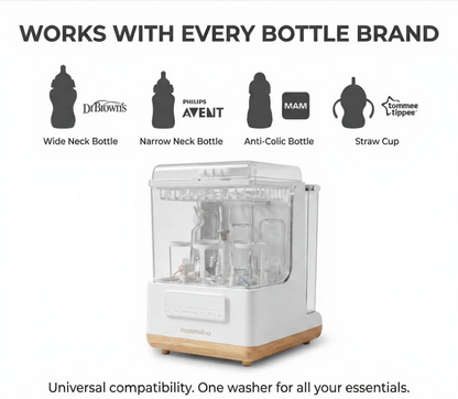 Mommaloo Bottle Care System